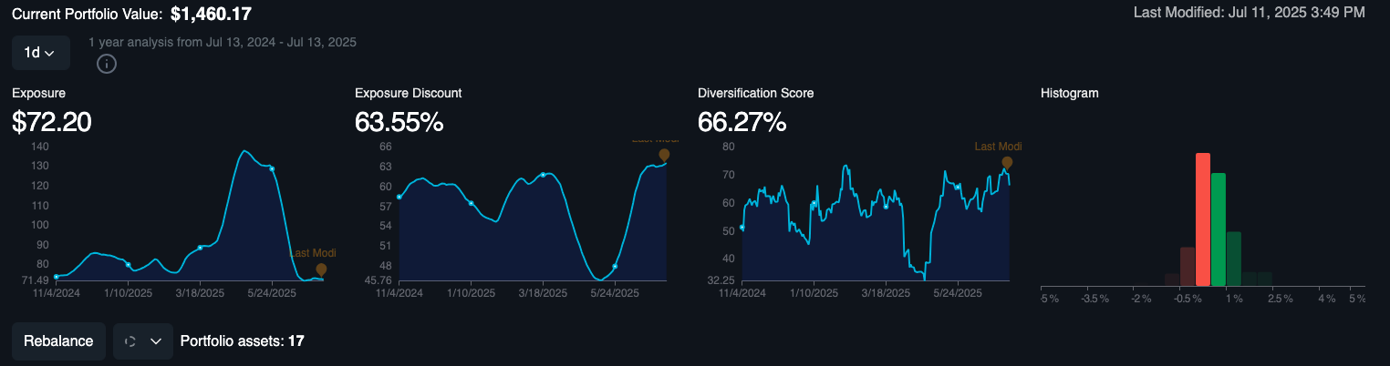 RiskSmith Dashboard